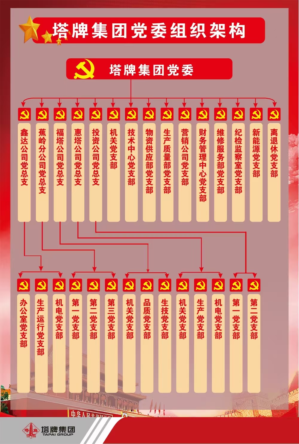 南宫NG28(中国集团)有限公司官网