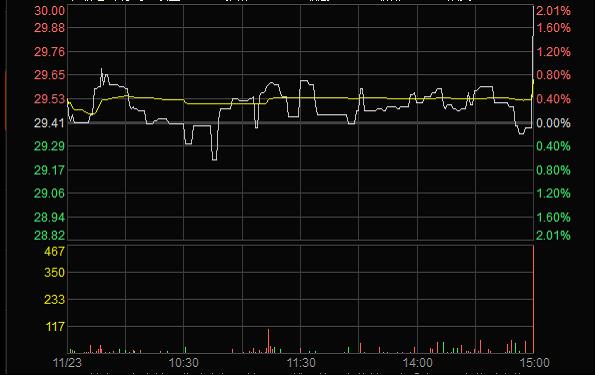 南宫NG28(中国集团)有限公司官网