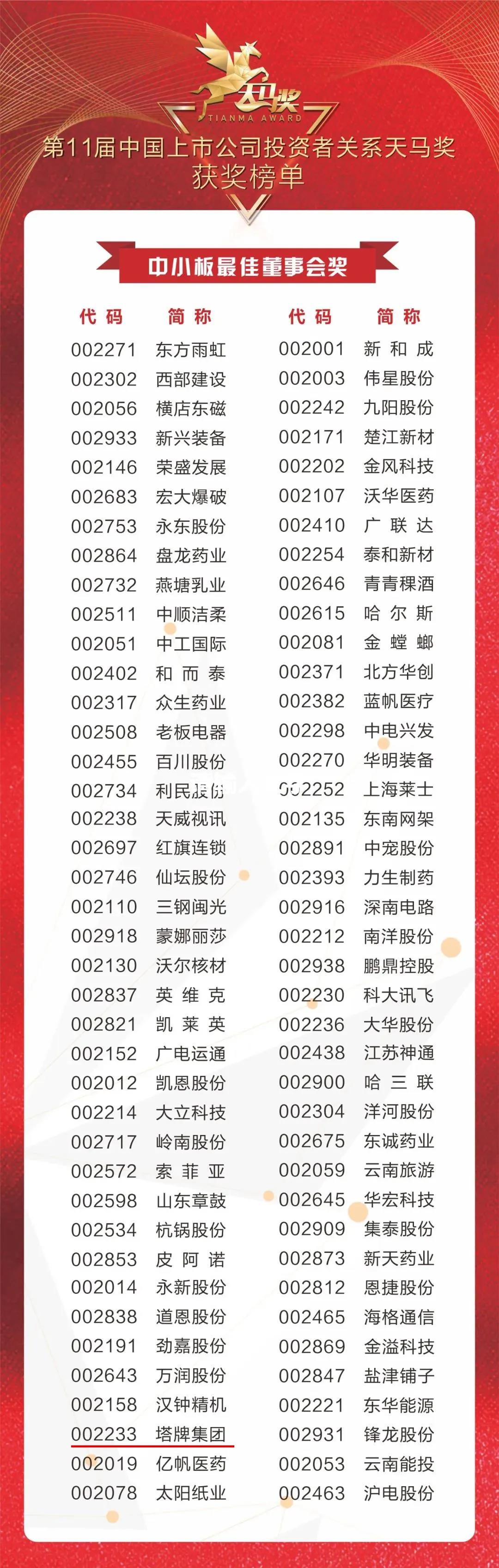 南宫NG28(中国集团)有限公司官网