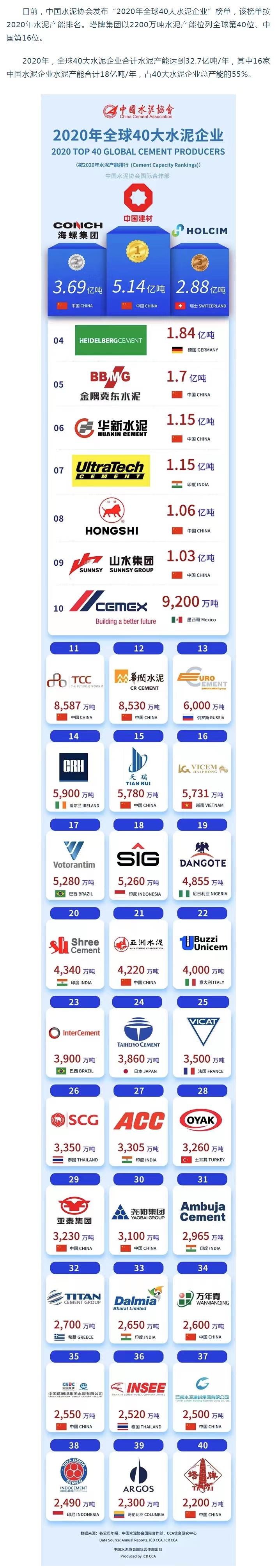 南宫NG28(中国集团)有限公司官网
