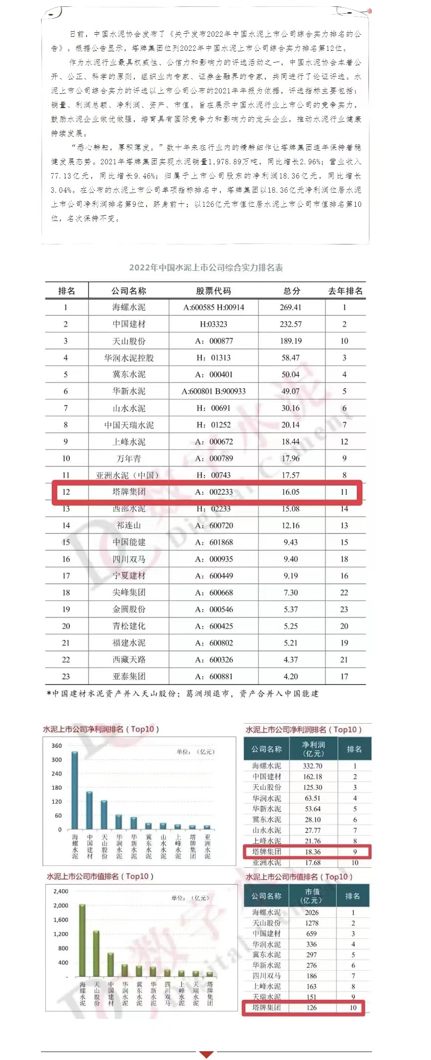 南宫NG28(中国集团)有限公司官网