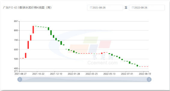 南宫NG28(中国集团)有限公司官网