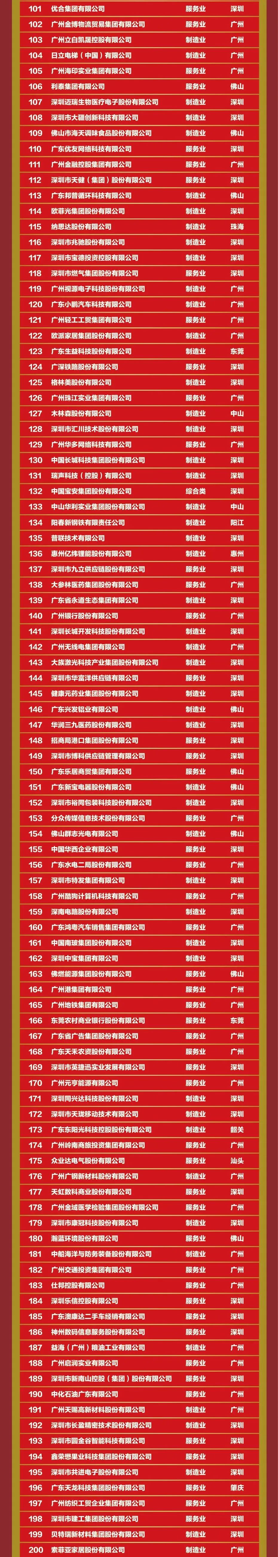 南宫NG28(中国集团)有限公司官网