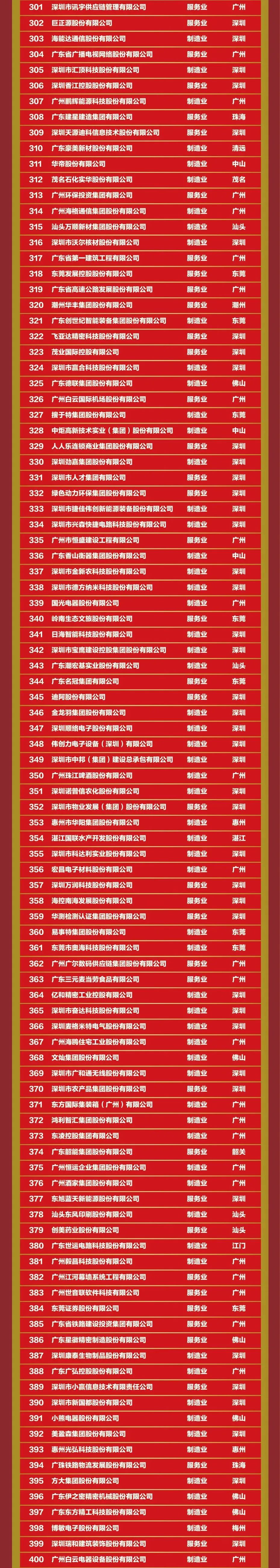 南宫NG28(中国集团)有限公司官网