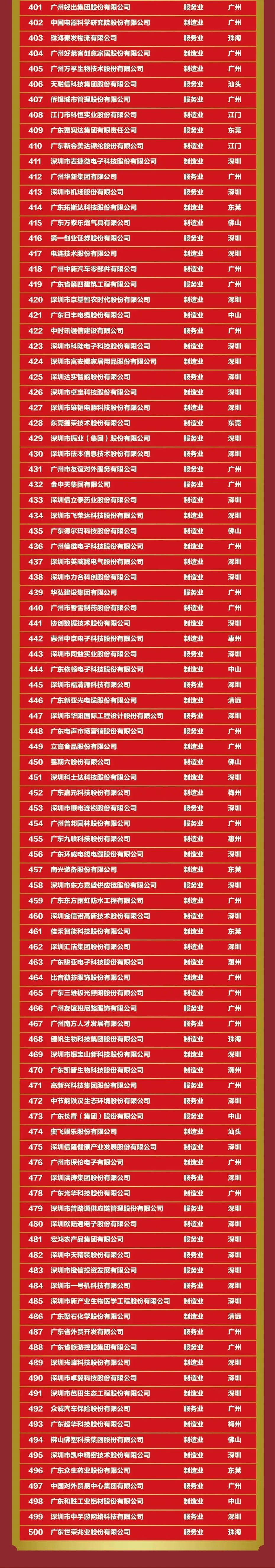 南宫NG28(中国集团)有限公司官网