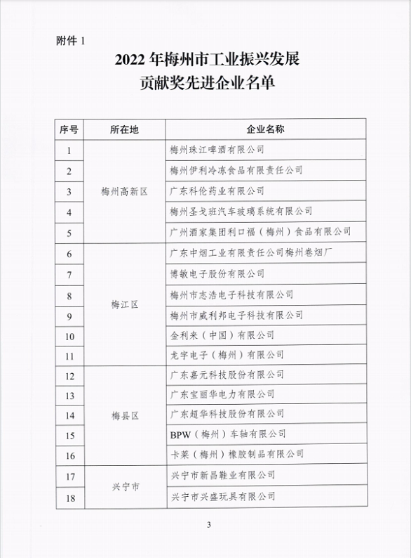 南宫NG28(中国集团)有限公司官网