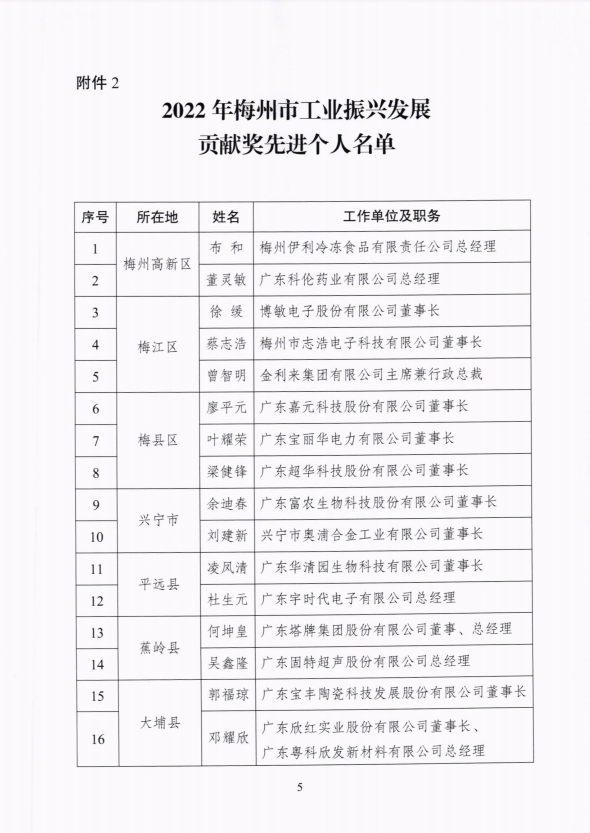 南宫NG28(中国集团)有限公司官网