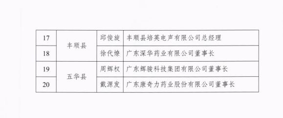 南宫NG28(中国集团)有限公司官网
