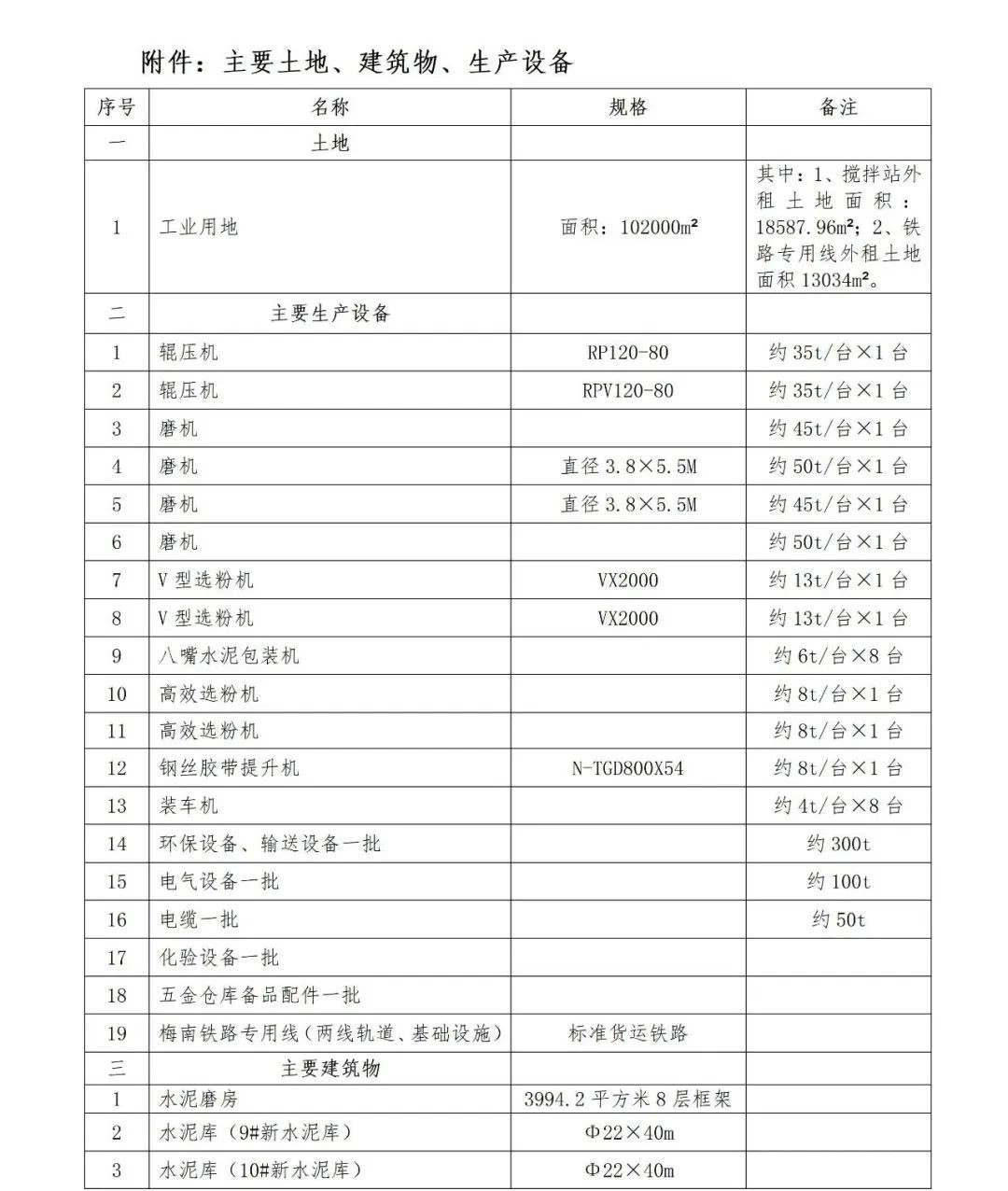 南宫NG28(中国集团)有限公司官网