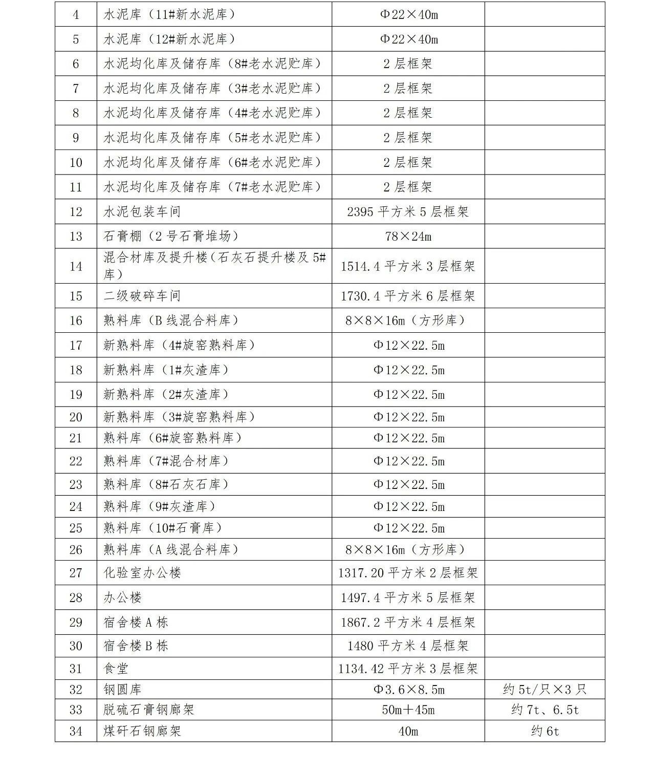 南宫NG28(中国集团)有限公司官网
