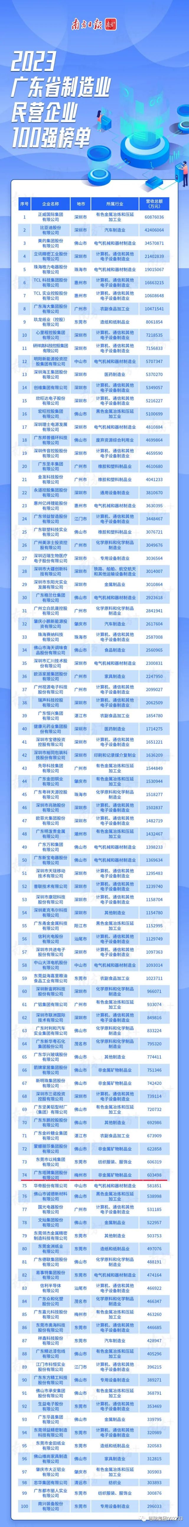 南宫NG28(中国集团)有限公司官网
