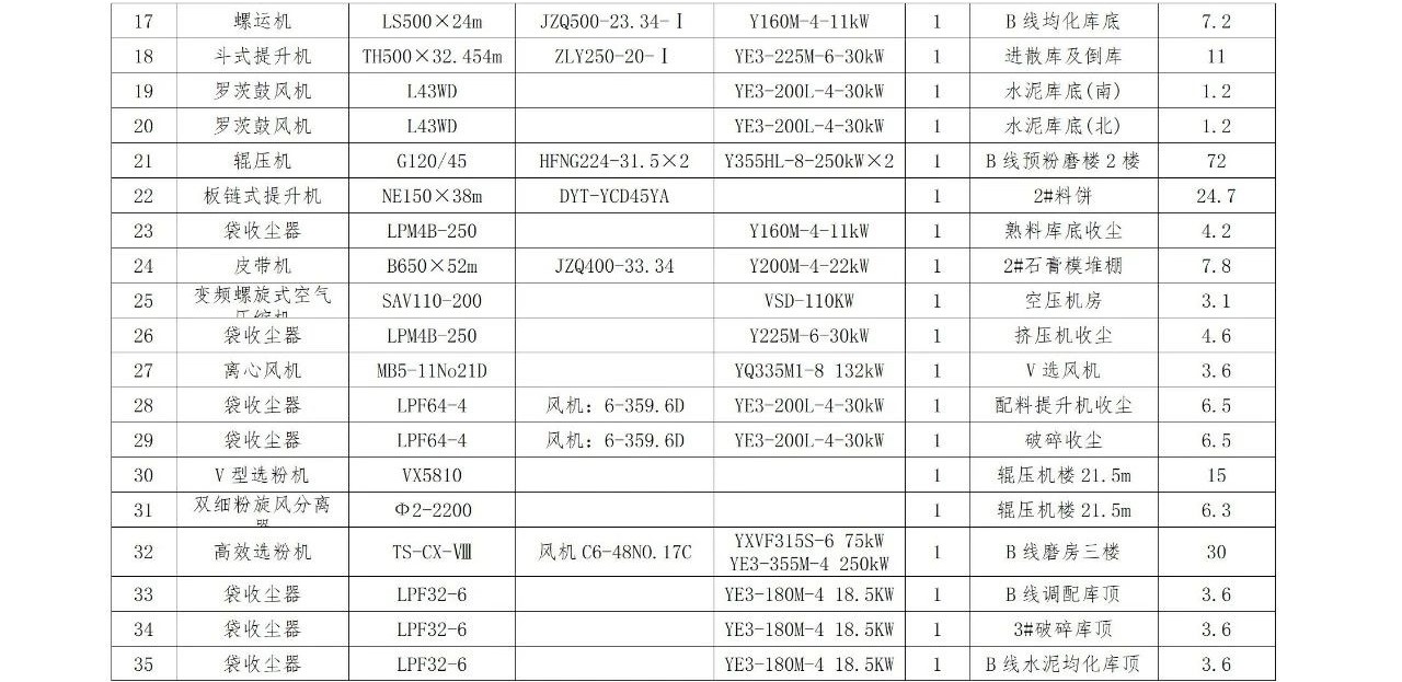 南宫NG28(中国集团)有限公司官网