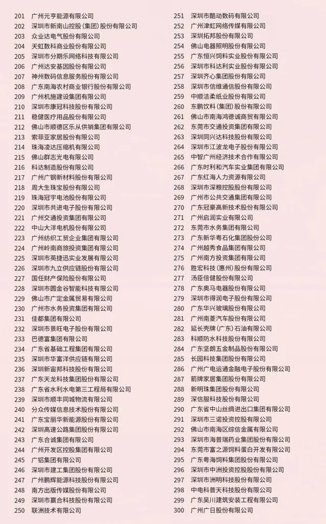 南宫NG28(中国集团)有限公司官网