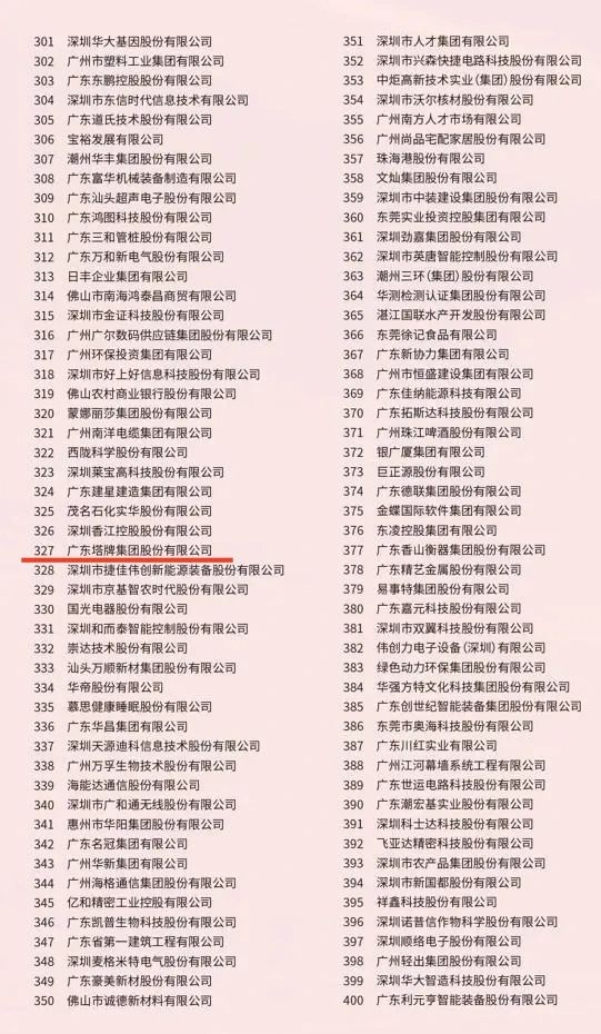 南宫NG28(中国集团)有限公司官网