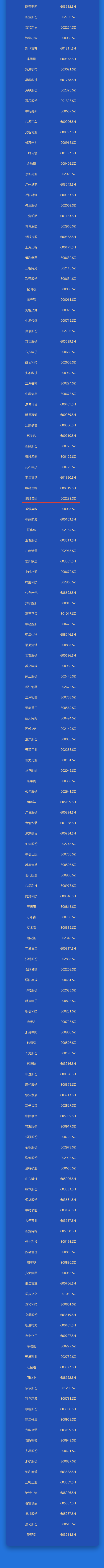 南宫NG28(中国集团)有限公司官网