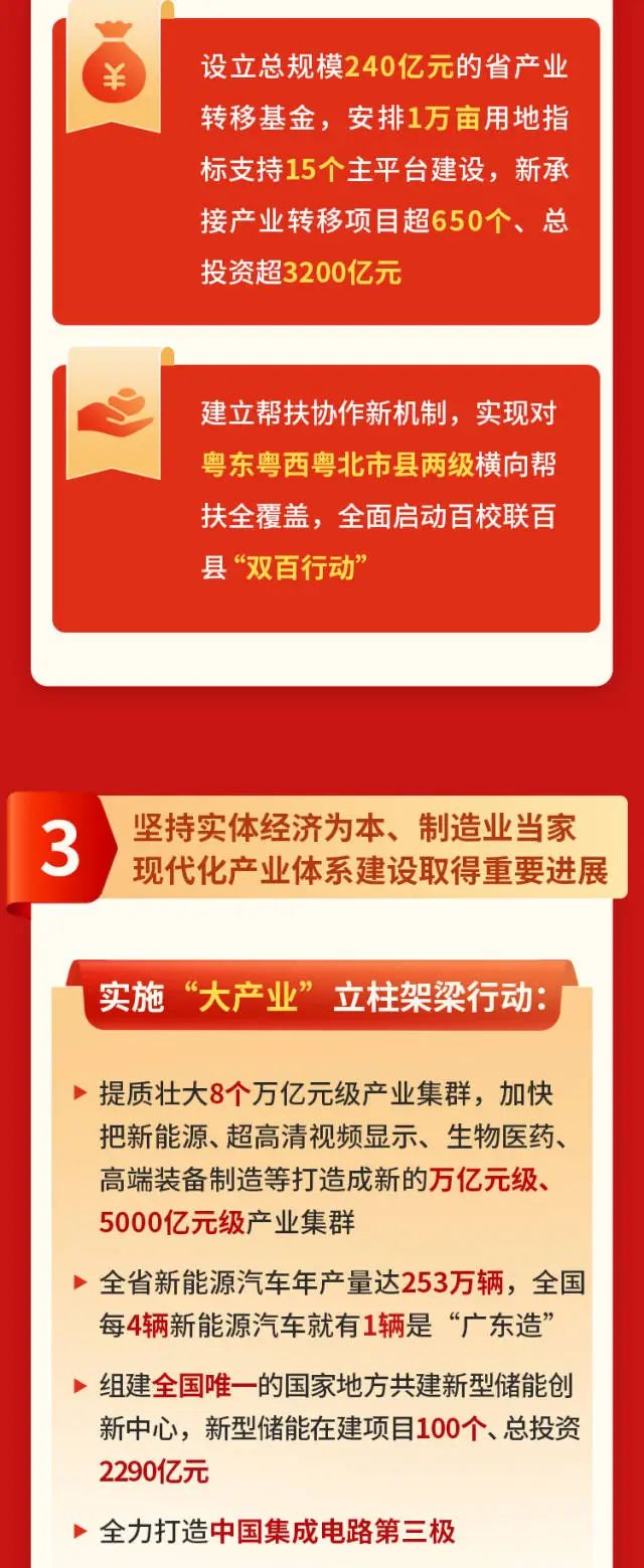 南宫NG28(中国集团)有限公司官网