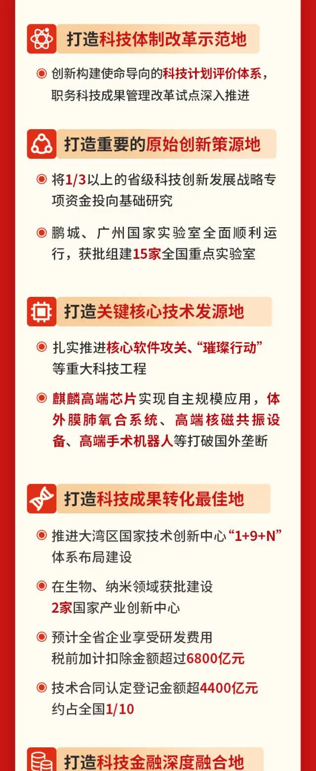 南宫NG28(中国集团)有限公司官网