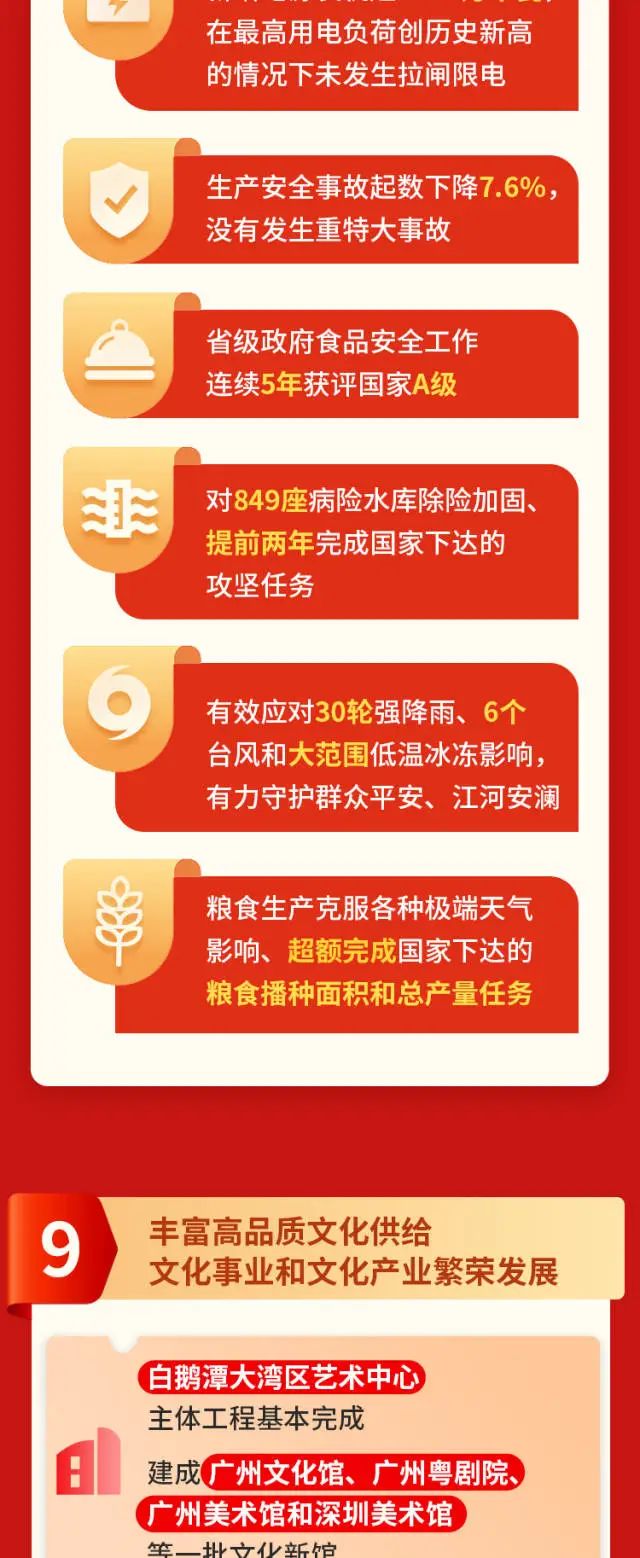 南宫NG28(中国集团)有限公司官网