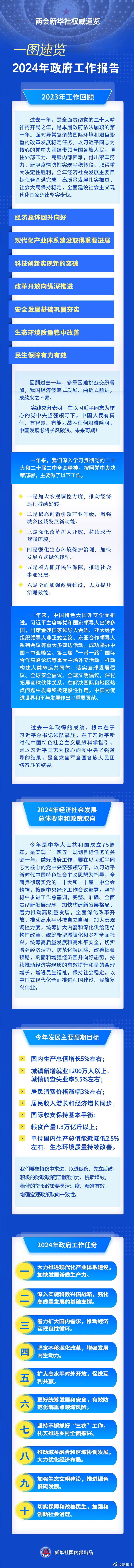 南宫NG28(中国集团)有限公司官网