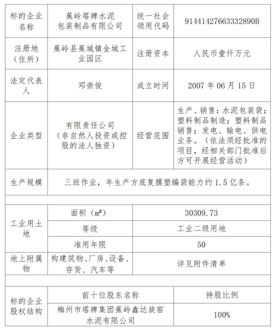 南宫NG28(中国集团)有限公司官网