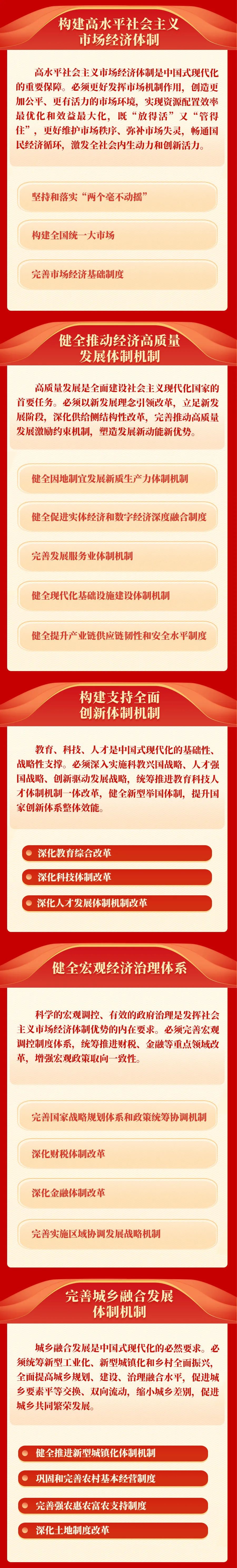 南宫NG28(中国集团)有限公司官网