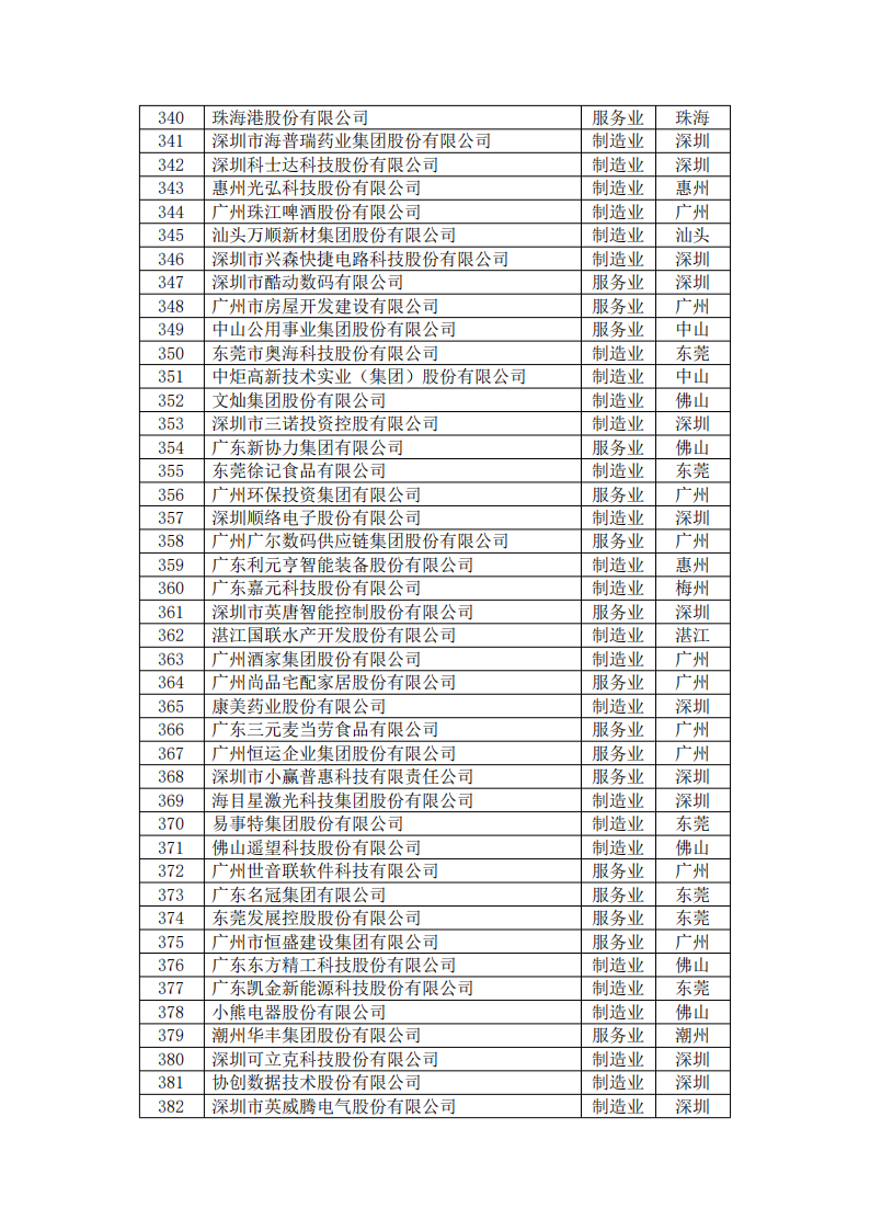 南宫NG28(中国集团)有限公司官网