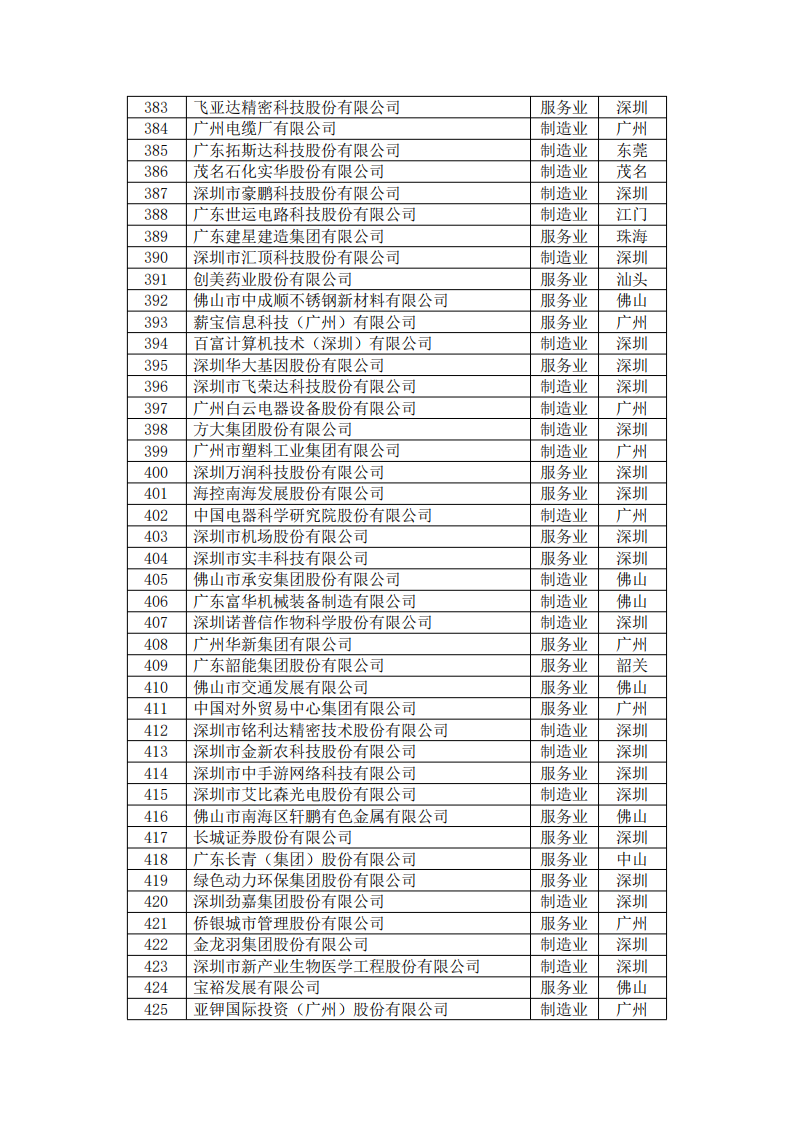 南宫NG28(中国集团)有限公司官网
