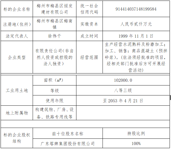 南宫NG28(中国集团)有限公司官网