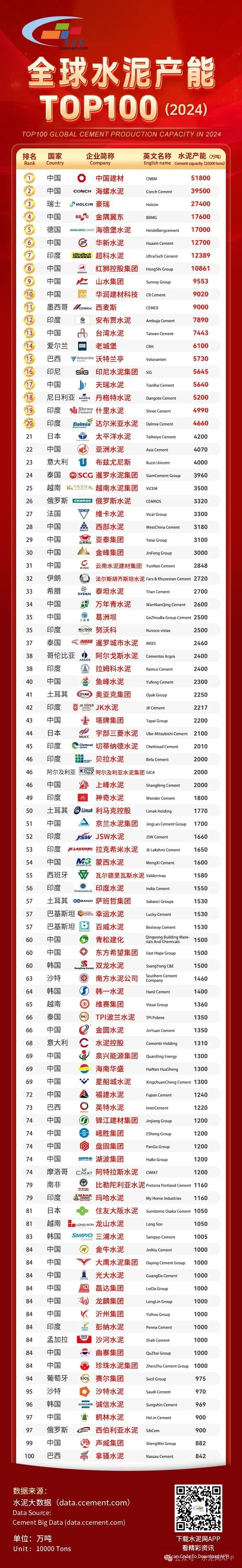 南宫NG28(中国集团)有限公司官网