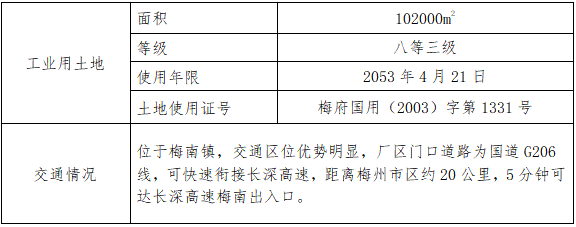 南宫NG28(中国集团)有限公司官网