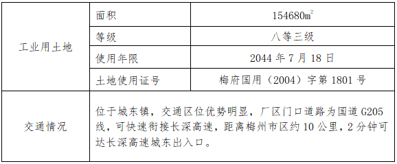 南宫NG28(中国集团)有限公司官网