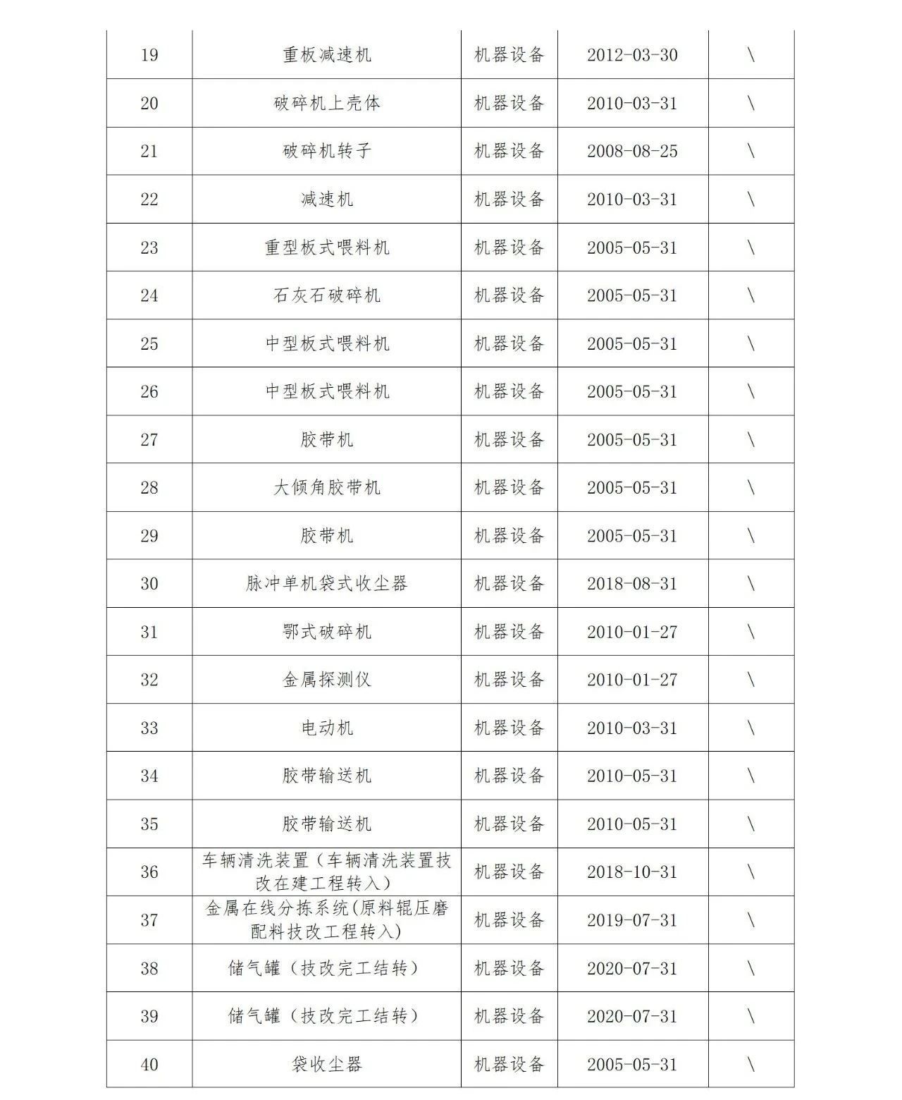 南宫NG28(中国集团)有限公司官网