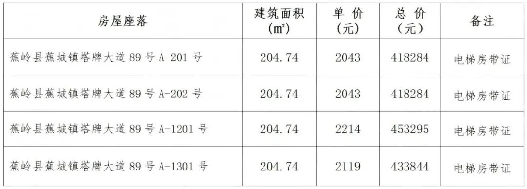 南宫NG28(中国集团)有限公司官网