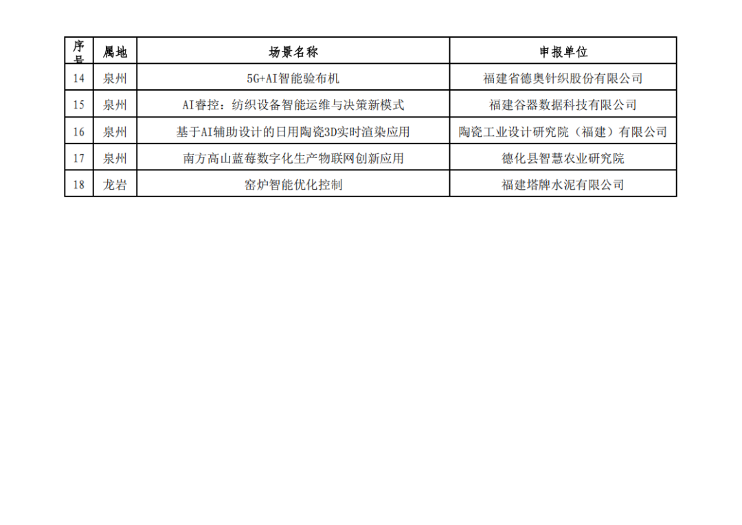 南宫NG28(中国集团)有限公司官网