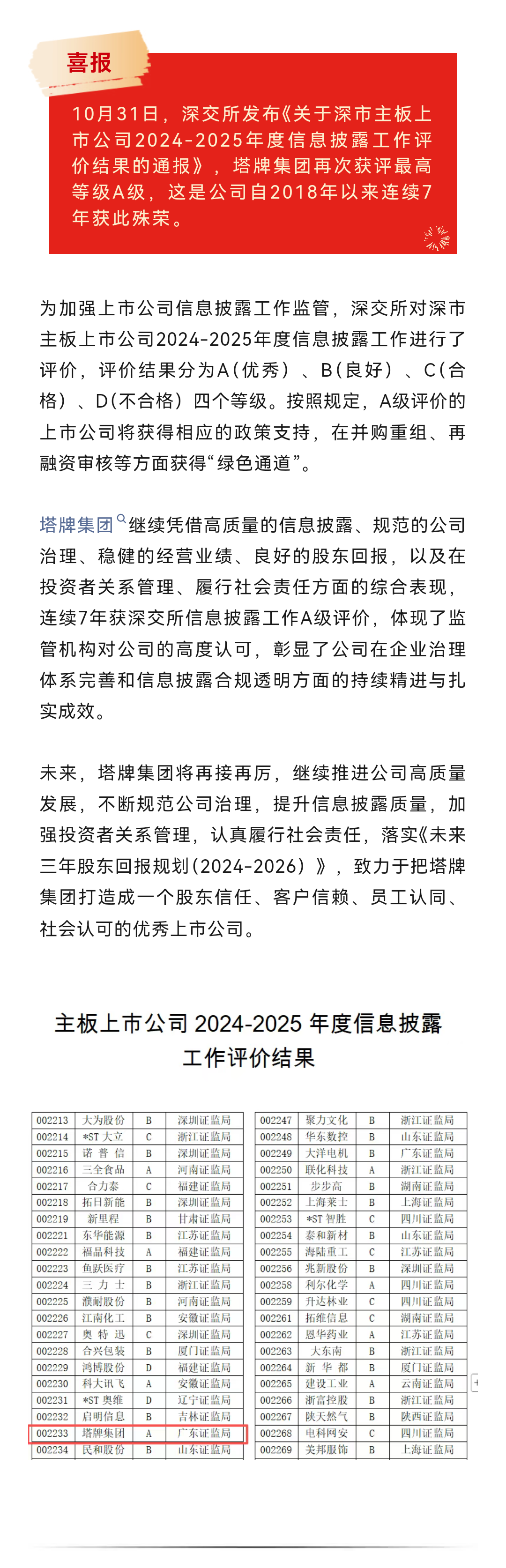 南宫NG28(中国集团)有限公司官网